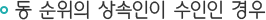 동 순위의 상속인이 수인인 경우