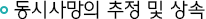 동시 사망의 추정  및 상속